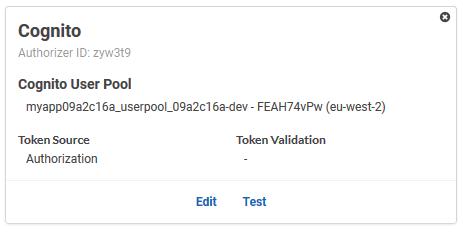 View Amazon Cognito authorizer settings