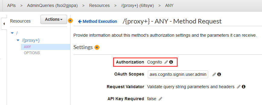 View API Gateway Method Request using Amazon Cognito authorization