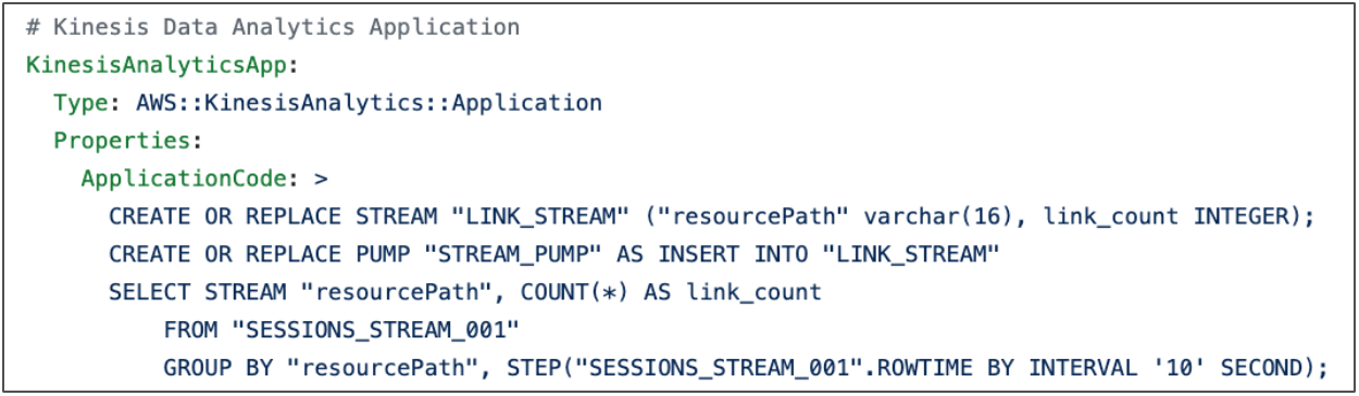 Example of Kinesis Data Analytics in SAM