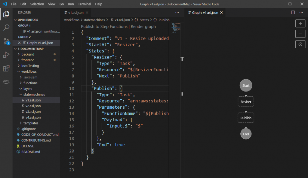 CodeLens - Render graph