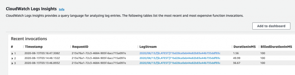 CloudWatch Logs Insights