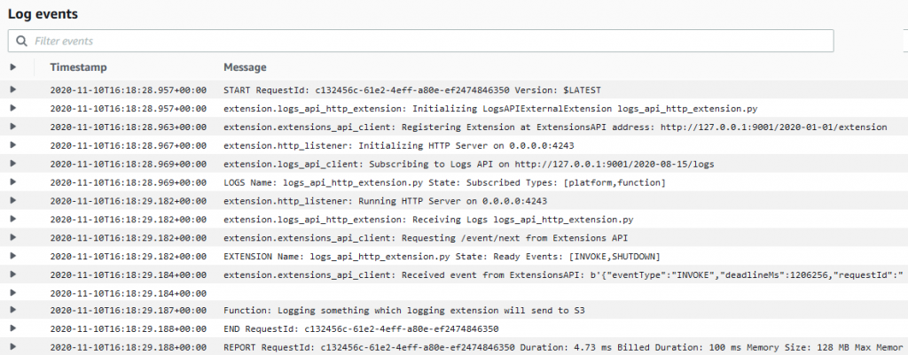 Lambda logs visible in CloudWatch Logs