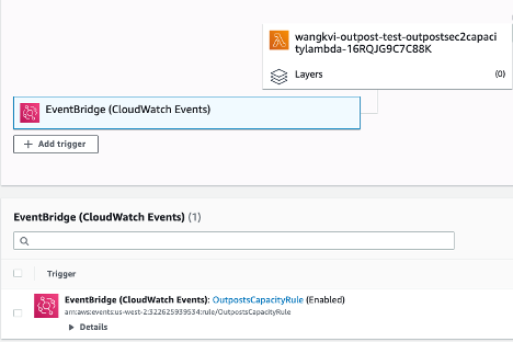 Lambda Function's Configuration tab to check if CloudWatch events are configured as a trigger