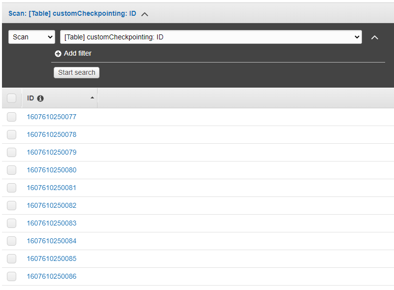 10 items in DynamoDB table