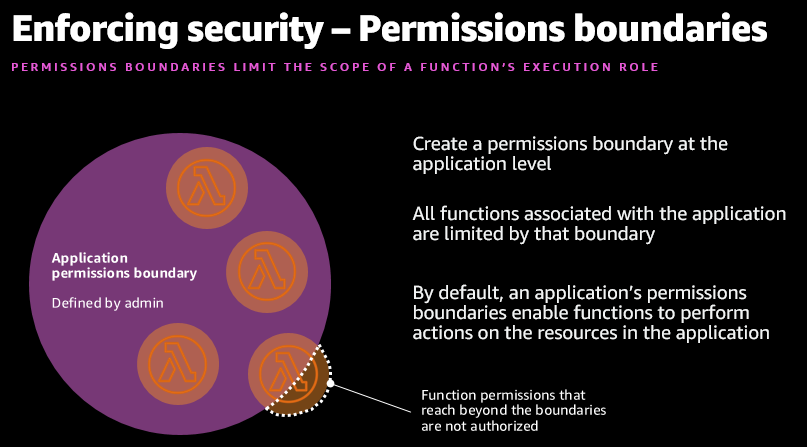Best practices for growing a serverless application