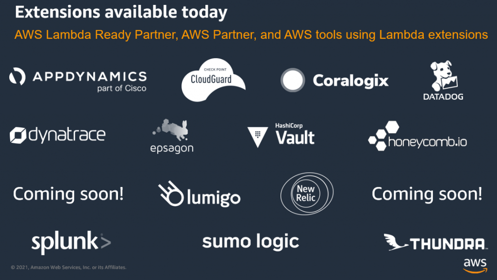 Extensions available today