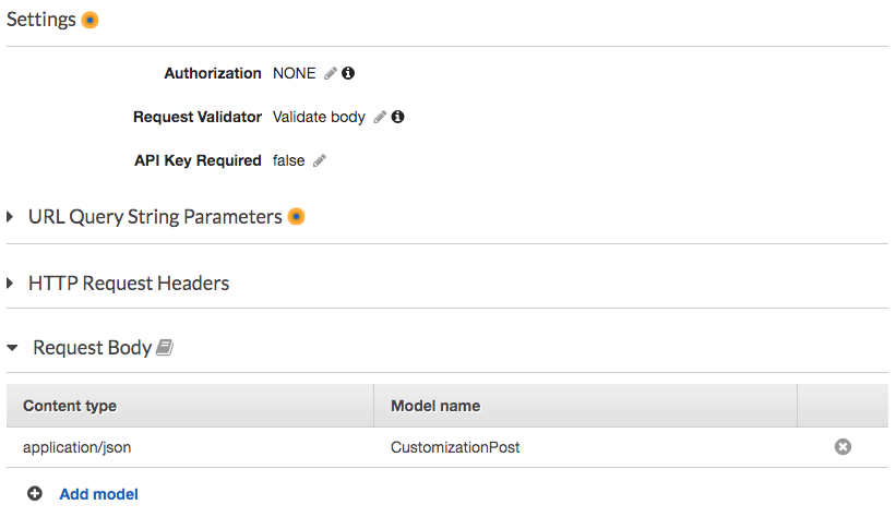 API Gateway request validator