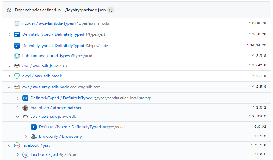 Serverless airline loyalty dependencies