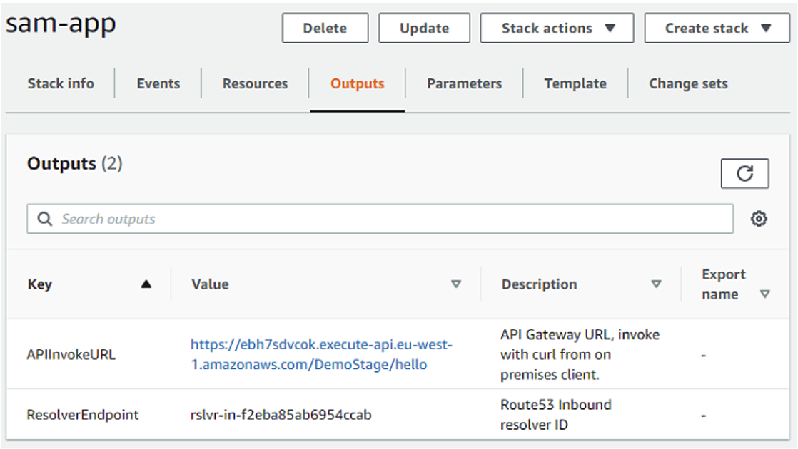 CloudFormation outputs