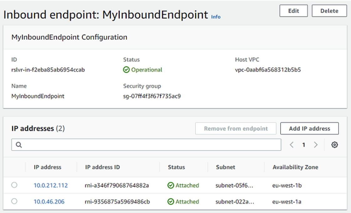 Route 53 resolver IP addresses