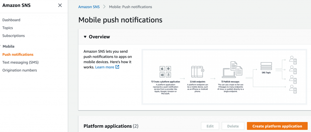 Mobile push notifications