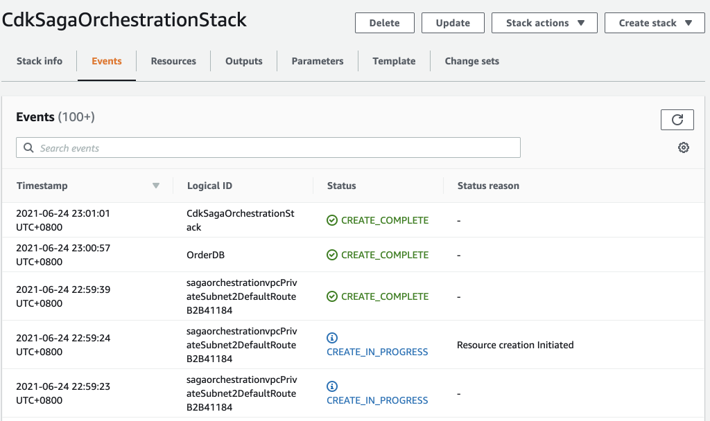 CloudFormation console
