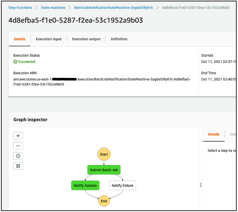 The successful results in the console