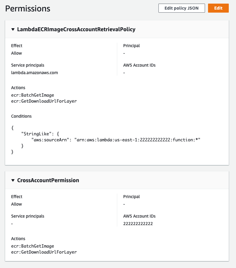 Permissions displayed in the console