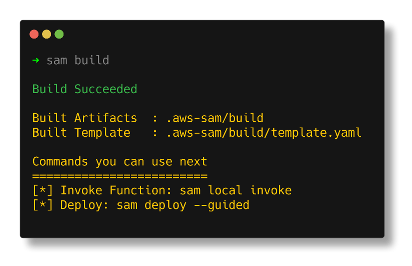 AWS SAM build results