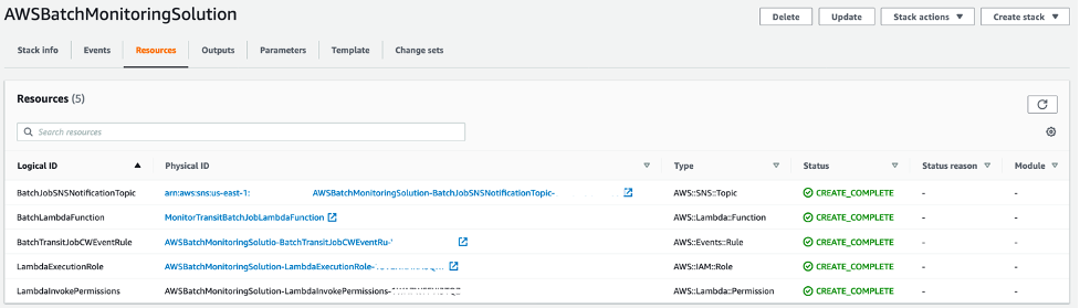 Successful creation of the CloudFormation stack
