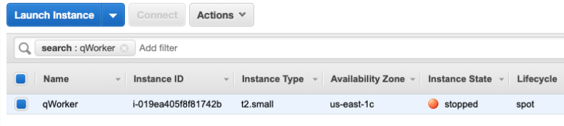 EC2 Instance List screen in the AWS Management console with information on the Instance that is stopped.