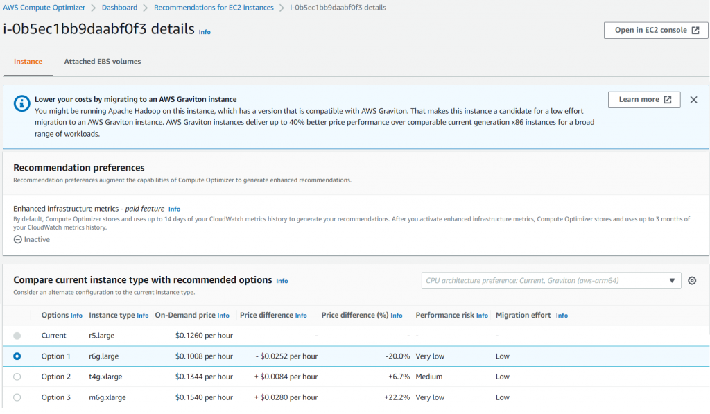 Compute Optimizer EC2 Recommendation Detail Page. The current instance type is r5.large. Recommended option 1 is r6g.large, with low migration effort. Recommended option 2 is t4g.xlarge, with low migration effort. Recommended option 3 is m6g.xlarge, with low migration effort.