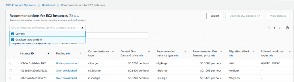 Compute Optimizer EC2 Recommendation List Page. Here you can select both current and Graviton as the preferred CPU architectures. The recommendation list contains two new columns -- migration effort, and inferred workload types.