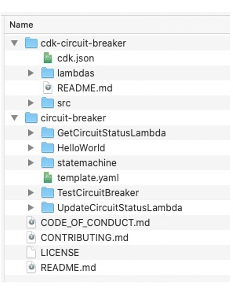Project file structure