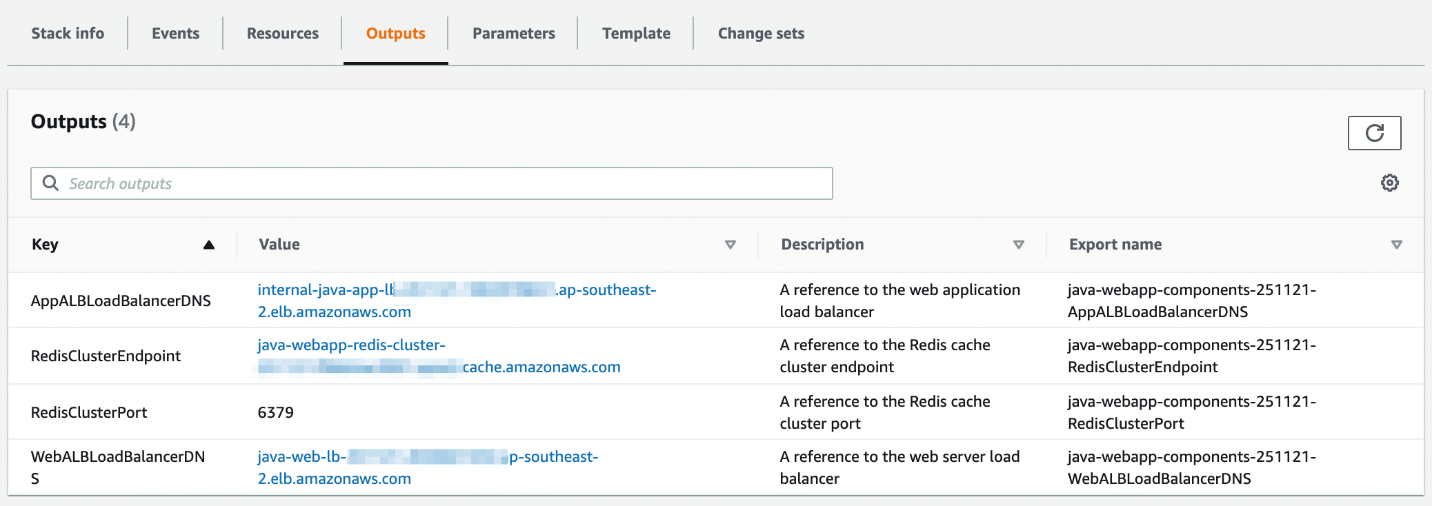 Diagram showing the outputs generated from the solution components stack creation.