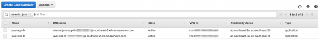 Diagram showing the load balancer interface