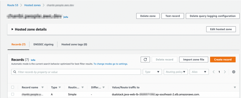 Diagram showing the hosted zone interface