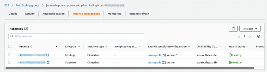 Diagram showing the auto scaling groups interface and additional instances.