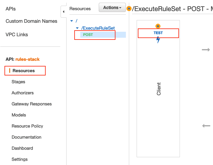 Resource configuration
