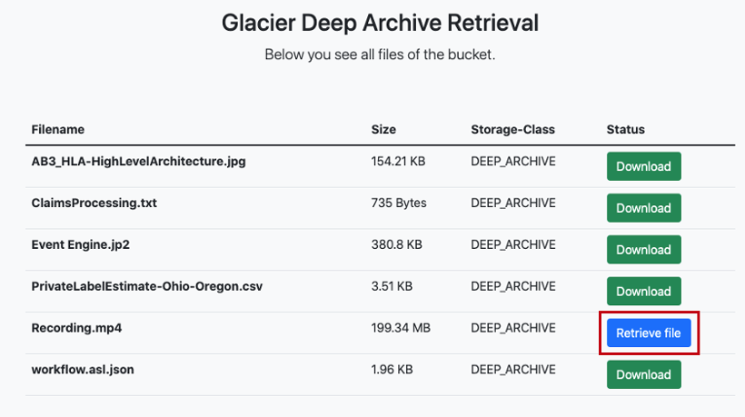 Glacier Deep Archive Retrieval menu