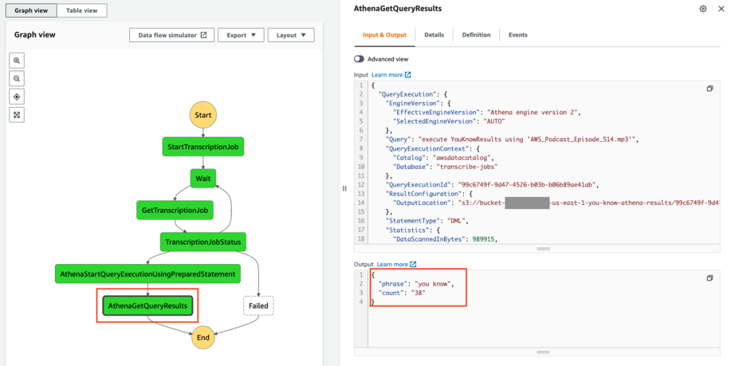 State Machine Output