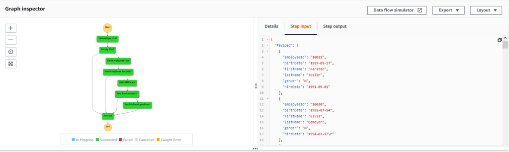 Workflow visualization