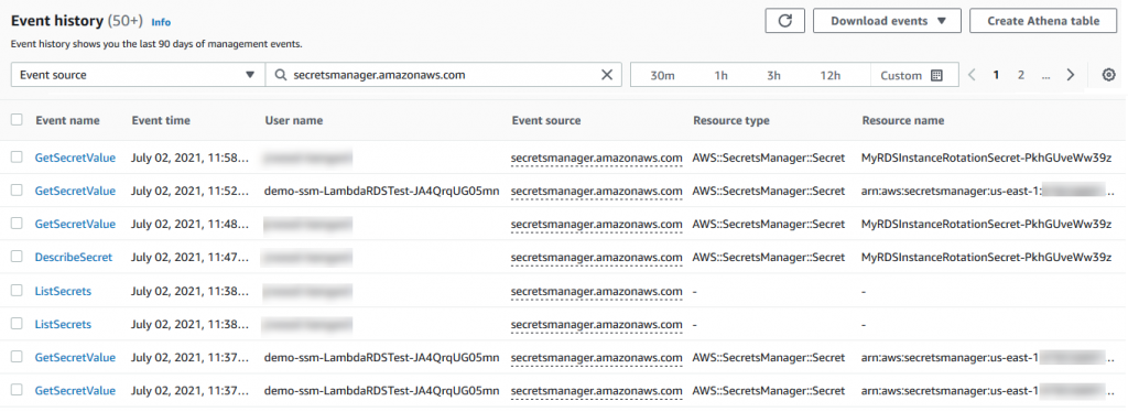 Viewing CloudTrail access to Secrets Manager