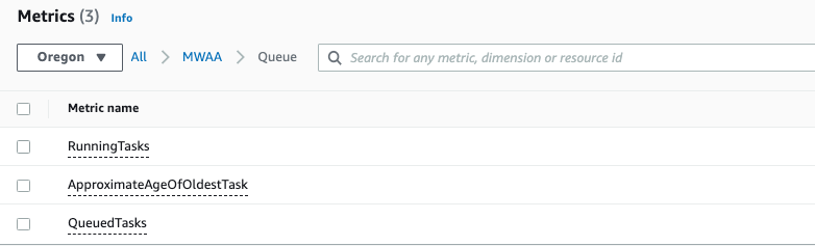 Database metrics
