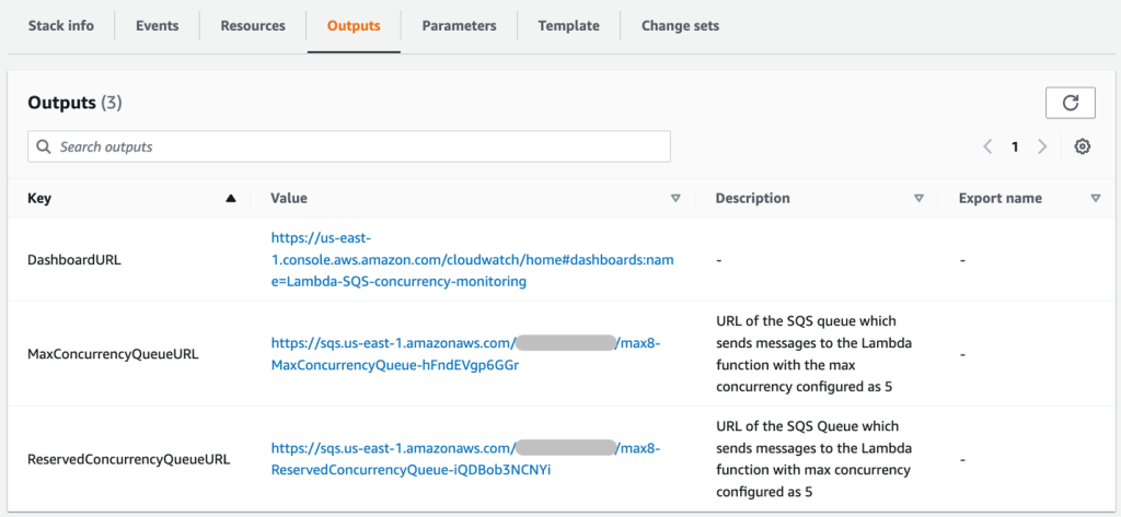 The Outputs tab of the launched AWS SAM template provides URLs to CloudWatch dashboard and SQS queues.