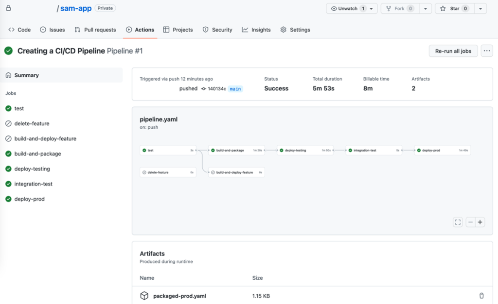 Details about the deployment