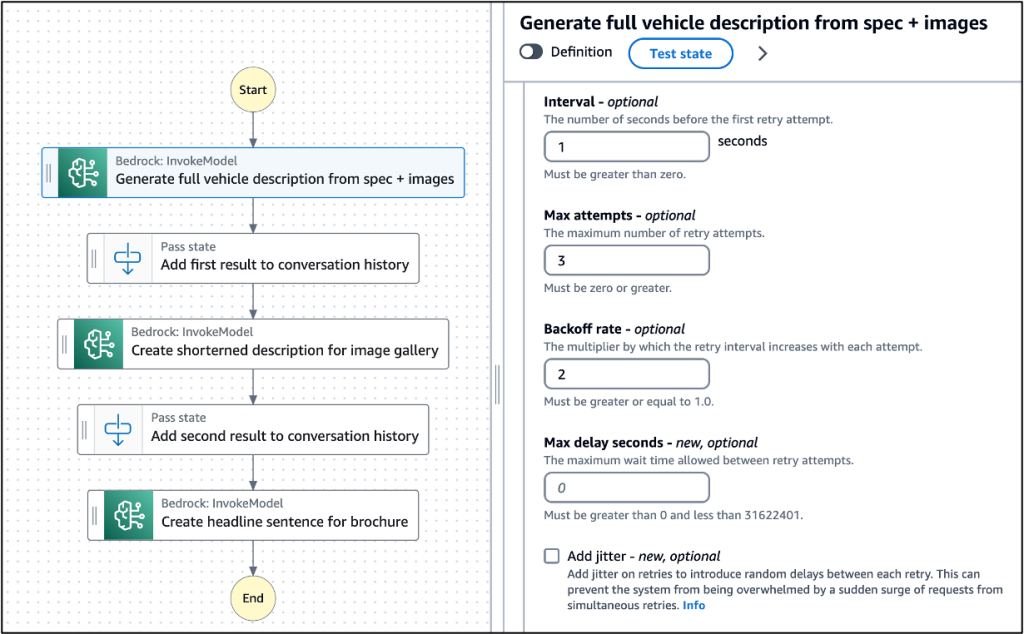 View of the different error handling options in AWS Step Functions for a particular action. Including internal, max attempts, backoff rate, max delay and jitter.