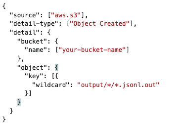 JSON structure of an Amazon EventBridge rule