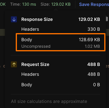 A screenshot from Postman showing the original and compressed payload size.