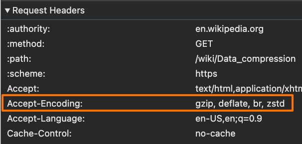 Accept-Encoding request header specifying supported compression methods.