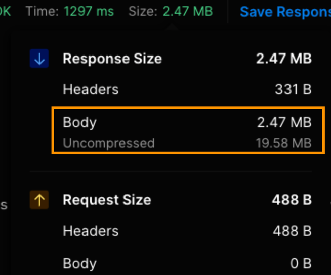A screenshot from Postman showing the original and compressed payload size.