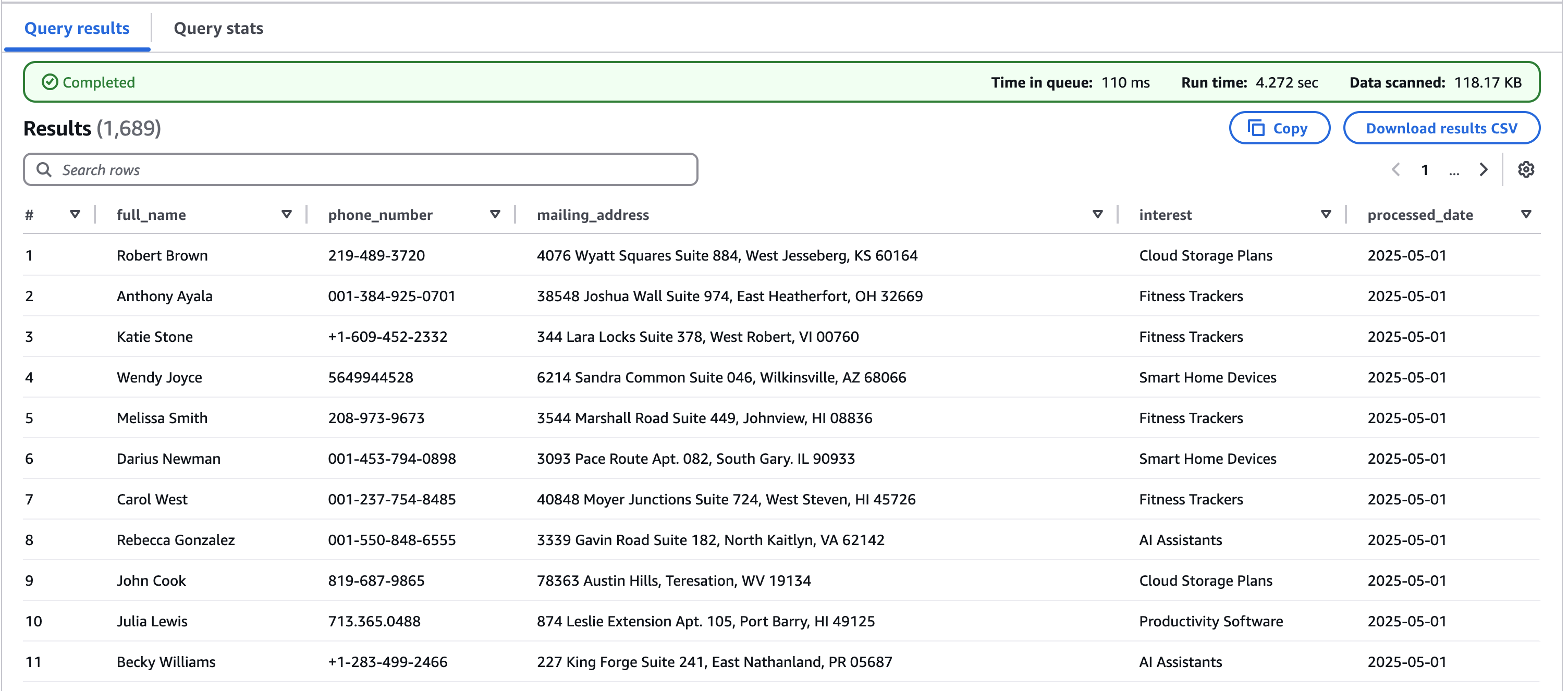 A screenshot of the Athena console showing the results of the query we just ran