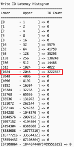 AWS EC2 storage performance metrics showing increased write operations clustered in 1-2ms latency range