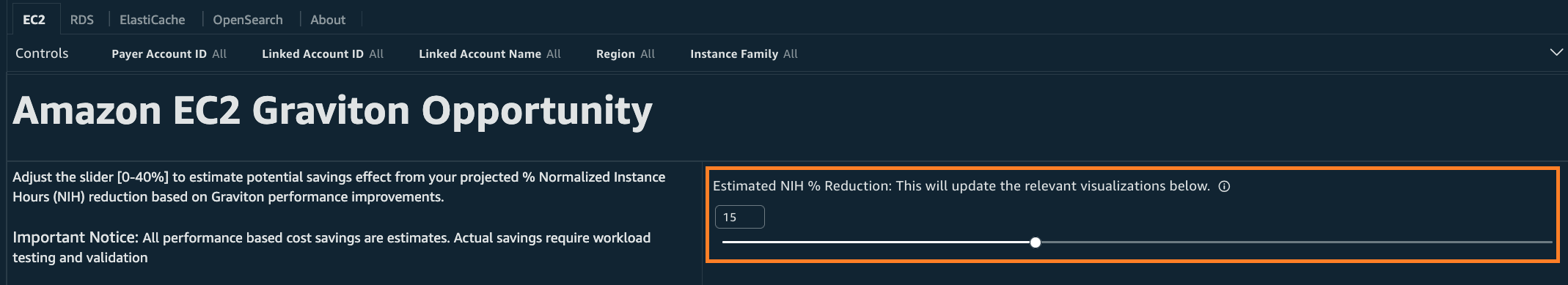 Figure 1: NIH slider location
