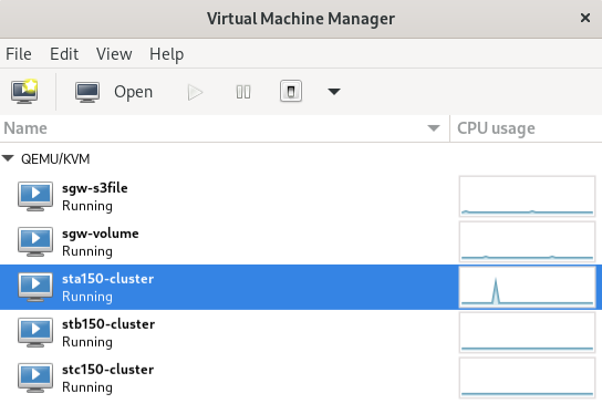 Virtual Machine Manager
