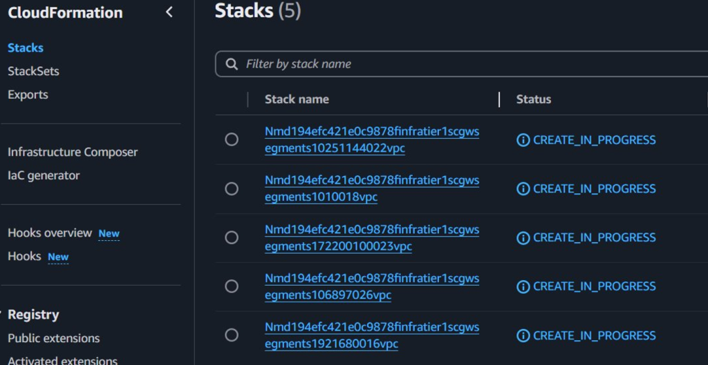 AWS networking constructs deployed by Q Developer