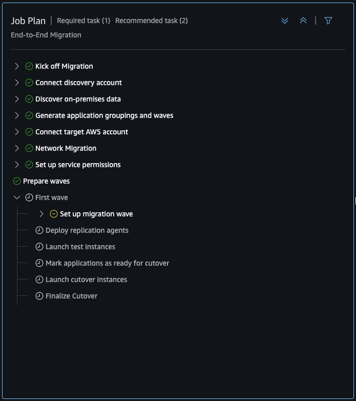 AWS Transform workflow. 