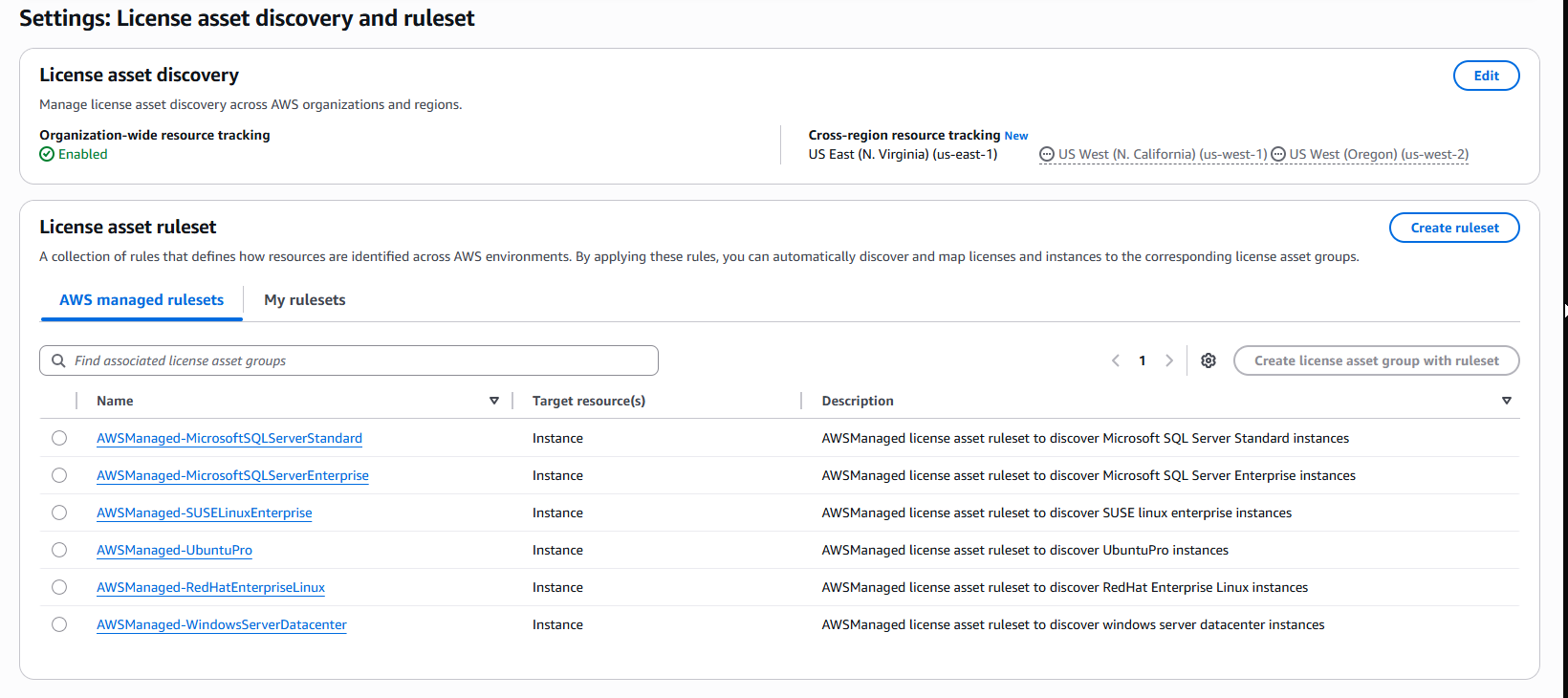AWS License Manager settings page displaying license asset discovery and ruleset configuration. The page shows organization-wide resource tracking enabled with cross-region tracking across US East N. Virginia, US West N. California, and US West Oregon regions. Below, the AWS managed rulesets tab presents a table of six pre-configured rulesets targeting EC2 instances: AWSManaged-MicrosoftSQLServerStandard for discovering Microsoft SQL Server Standard instances, AWSManaged-MicrosoftSQLServerEnterprise for SQL Server Enterprise instances, AWSManaged-SUSELinuxEnterprise for SUSE Linux enterprise instances, AWSManaged-UbuntuPro for UbuntuPro instances, AWSManaged-RedHatEnterpriseLinux for Red Hat Enterprise Linux instances, and AWSManaged-WindowsServerDatacenter for Windows Server Datacenter instances. Each ruleset includes descriptive text explaining its discovery purpose
