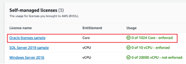 AWS License Manager self-managed licenses dashboard showing three BYOL licenses with usage tracking and enforcement status. Oracle licenses sample shows 0 of 1024 cores used with enforcement enabled (green checkmark). SQL Server 2019 sample shows 0 of 10 vCPUs used with enforcement enabled (green checkmark). Windows Server 2016 shows 0 of 20000 vCPUs used with enforcement disabled (green checkmark). Each license entry includes license name as a hyperlink, entitlement type (Core or vCPU), and current usage status with enforcement indicator.