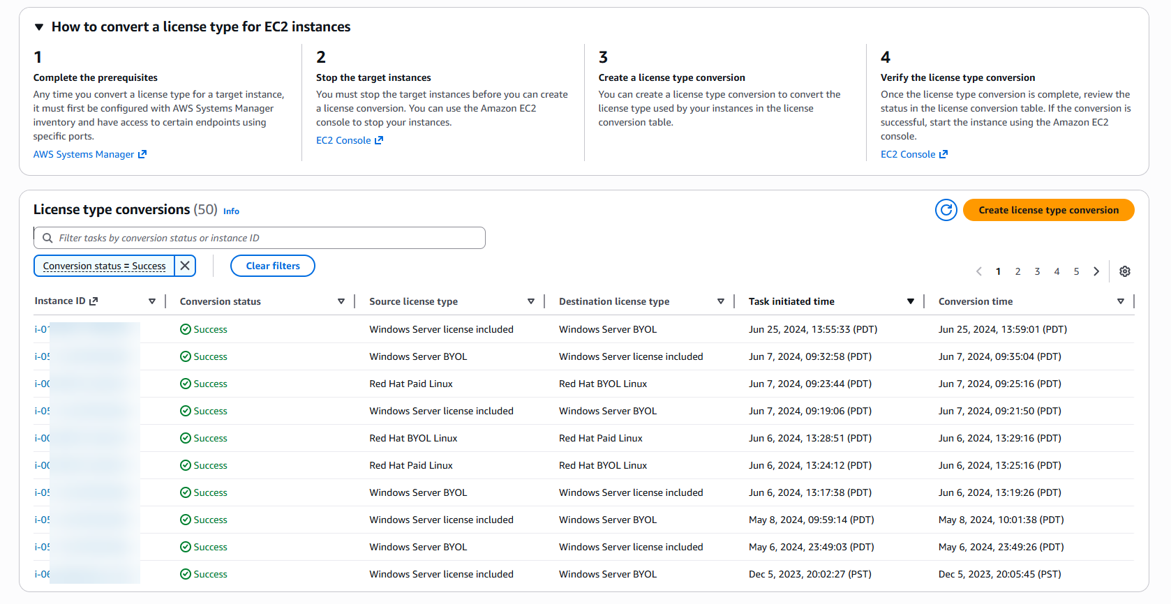 AWS License Manager license type conversion dashboard showing a 4-step conversion workflow: Step 1 - Complete prerequisites using AWS Systems Manager with inventory and endpoint access requirements, Step 2 - Stop target EC2 instances before conversion, Step 3 - Create license type conversion in the conversion table, and Step 4 - Verify conversion completion and restart instances via EC2 console. Below the workflow, a filterable table displays 50 license type conversions with Success status, showing instance IDs, conversion status, source and destination license types (including Windows Server BYOL to license-included conversions and Red Hat Linux conversions between Paid and BYOL), task initiation times, and conversion completion times spanning from December 2023 to June 2024. 